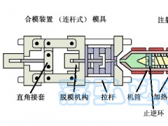 改性尼龍6PA6的特性和加工